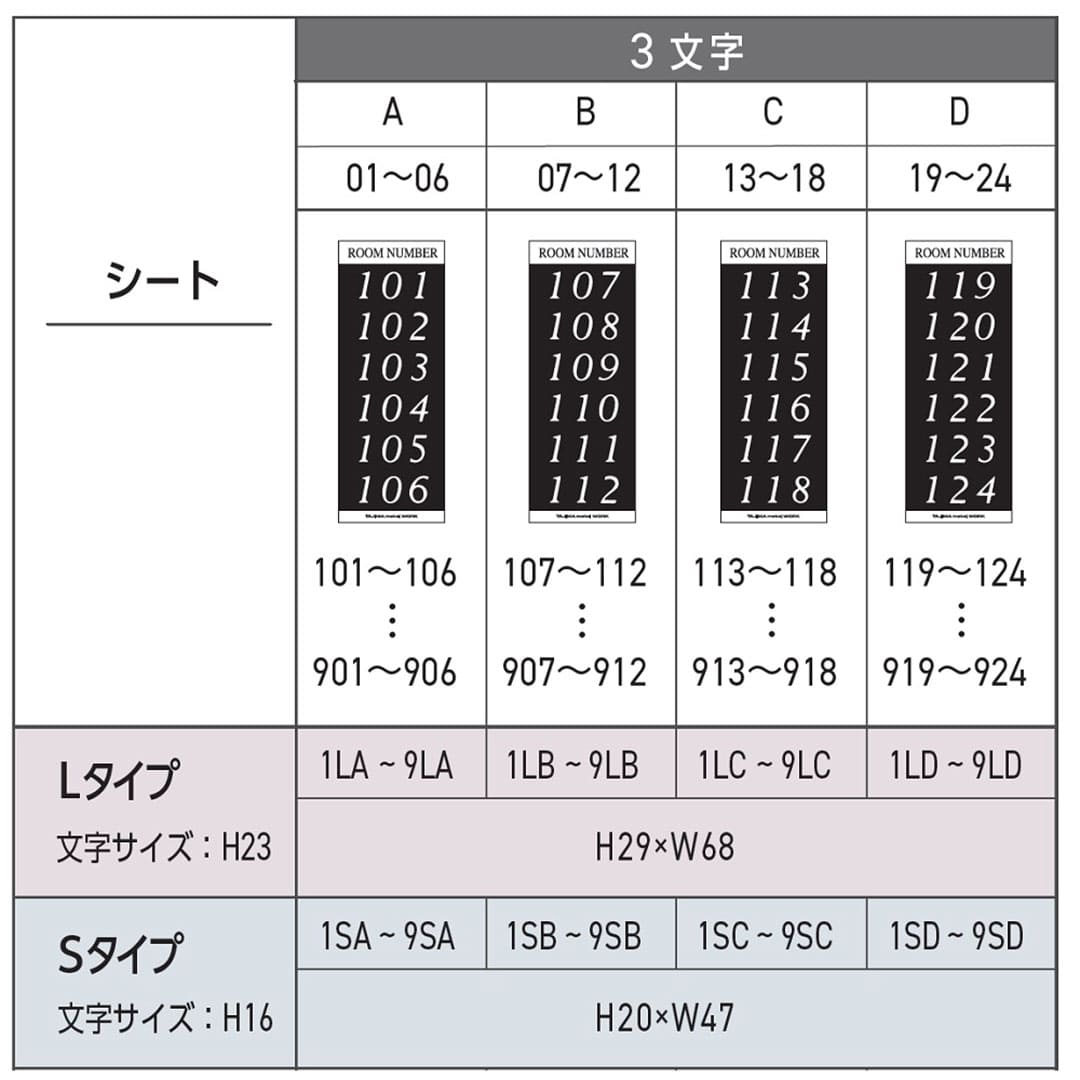 販売商品は【2階用：201~206】 シールです。