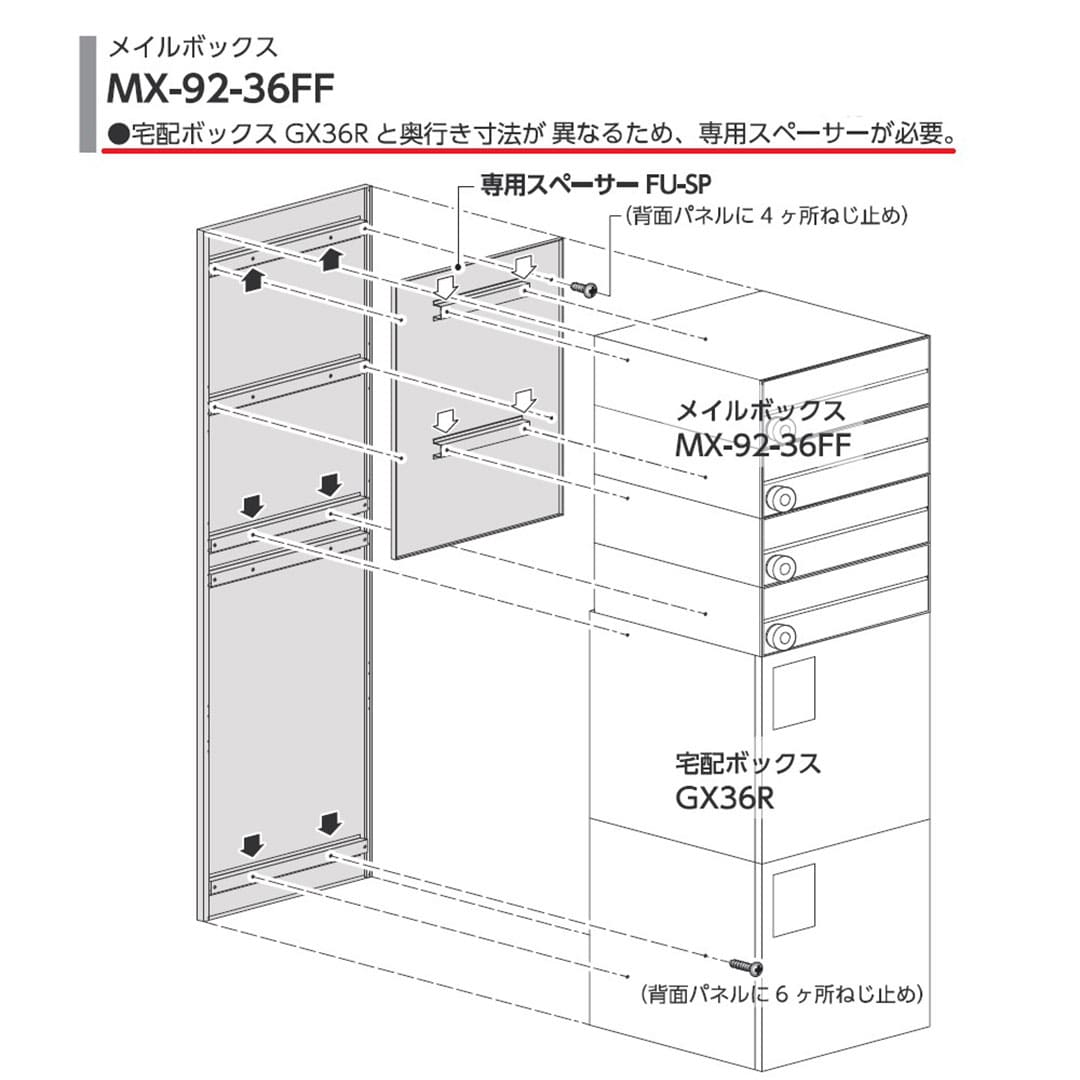 パネルスペーサーが必要です。
