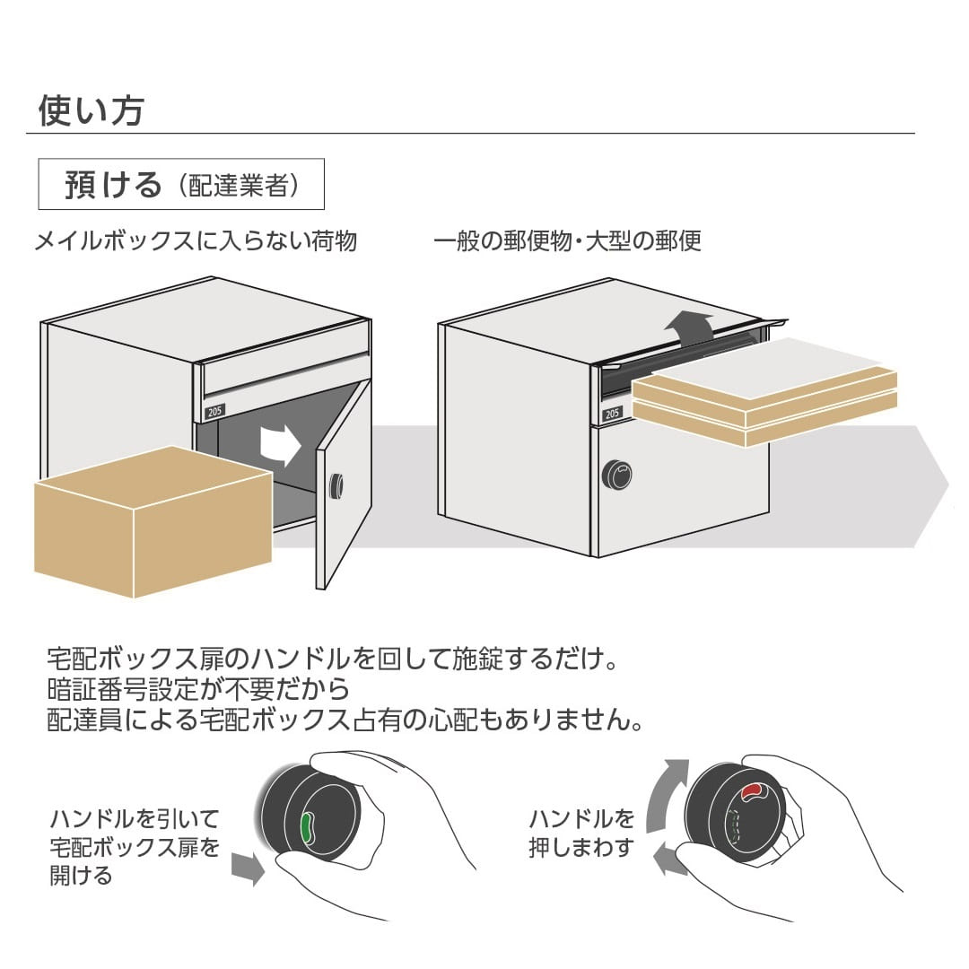 集合住宅用 宅配ポストGMX-2 前入後出 へアライン 防雨型･IPX4 大型郵便 田島メタルワーク