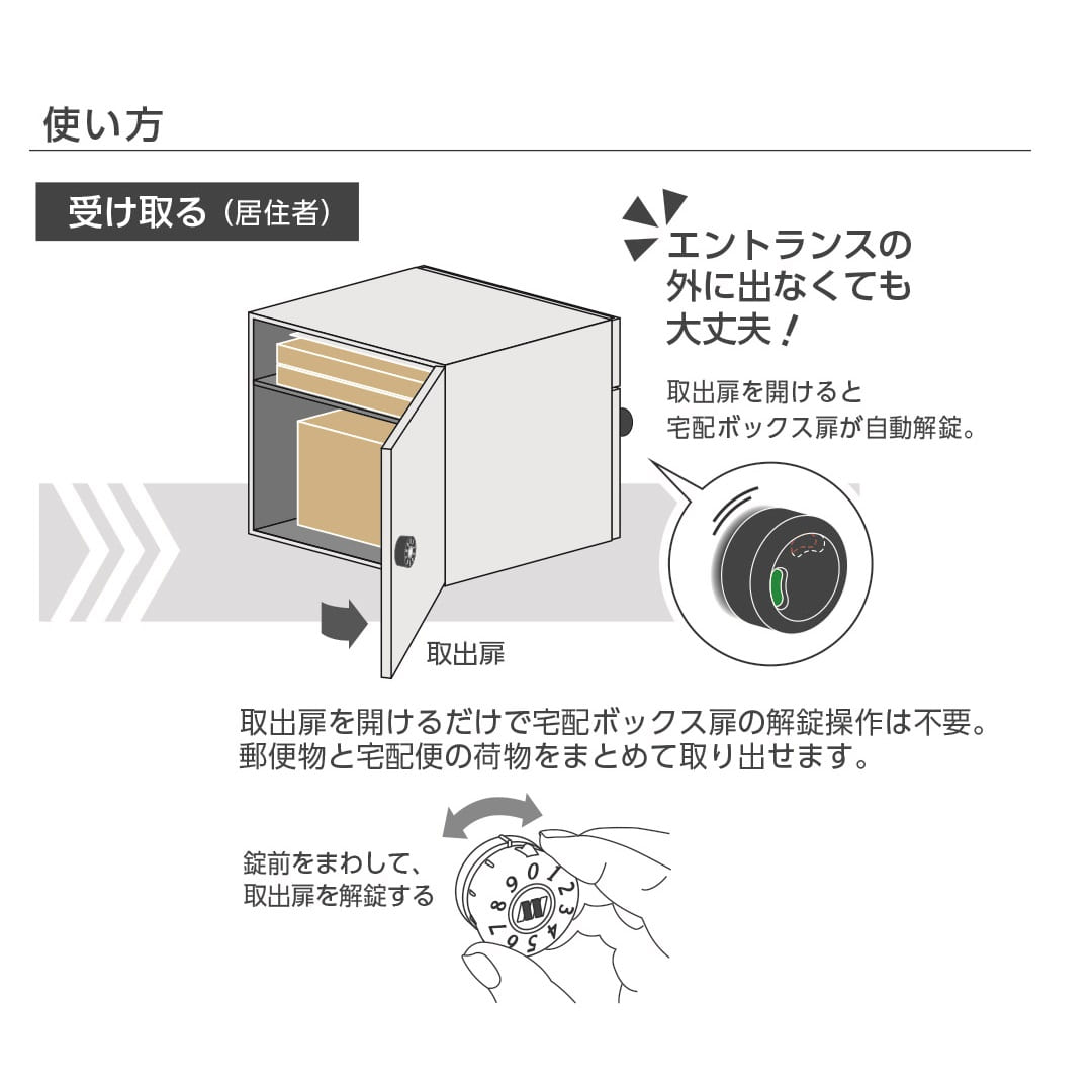 集合住宅用 宅配ポストGMX-2 前入後出 へアライン 防雨型･IPX4 大型郵便 田島メタルワーク