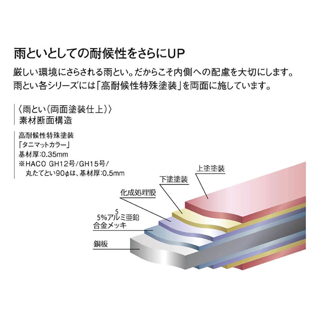 ユキノキ・すとっ葉゜ー U6号 点検ガイド板 ブラウン【ケース販売】8本入 雨どい タニタハウジングウェア GGF-60147