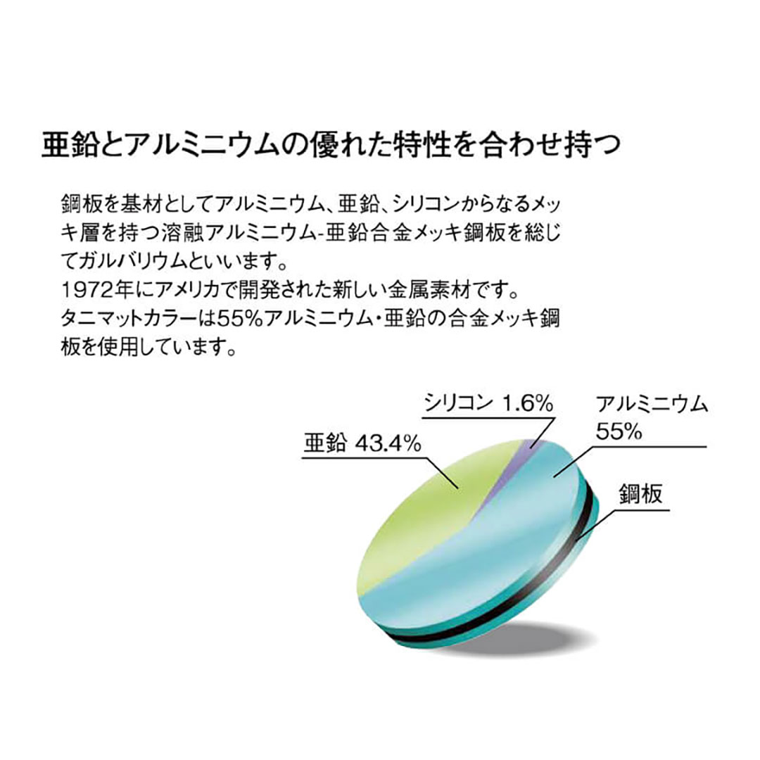 ユキノキ・すとっ葉゜ー U6号 点検ガイド板 ブラウン【ケース販売】8本入 雨どい タニタハウジングウェア GGF-60147