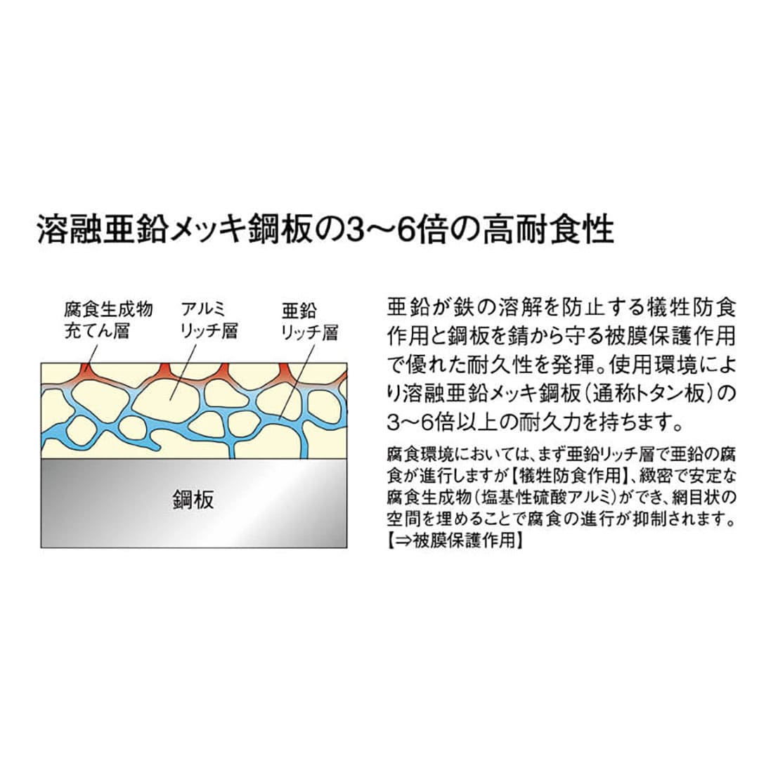 ユキノキ・すとっ葉゜ー U6号 点検ガイド板 ブラウン【ケース販売】8本入 雨どい タニタハウジングウェア GGF-60147