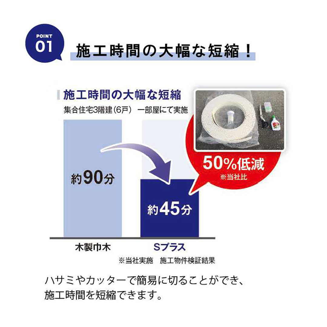 巾木Sプラス SSH60MB【ケース販売】2巻 高さ60mm ミディアムブラウン ソフト巾木 簡単施工 巻物 東都積水