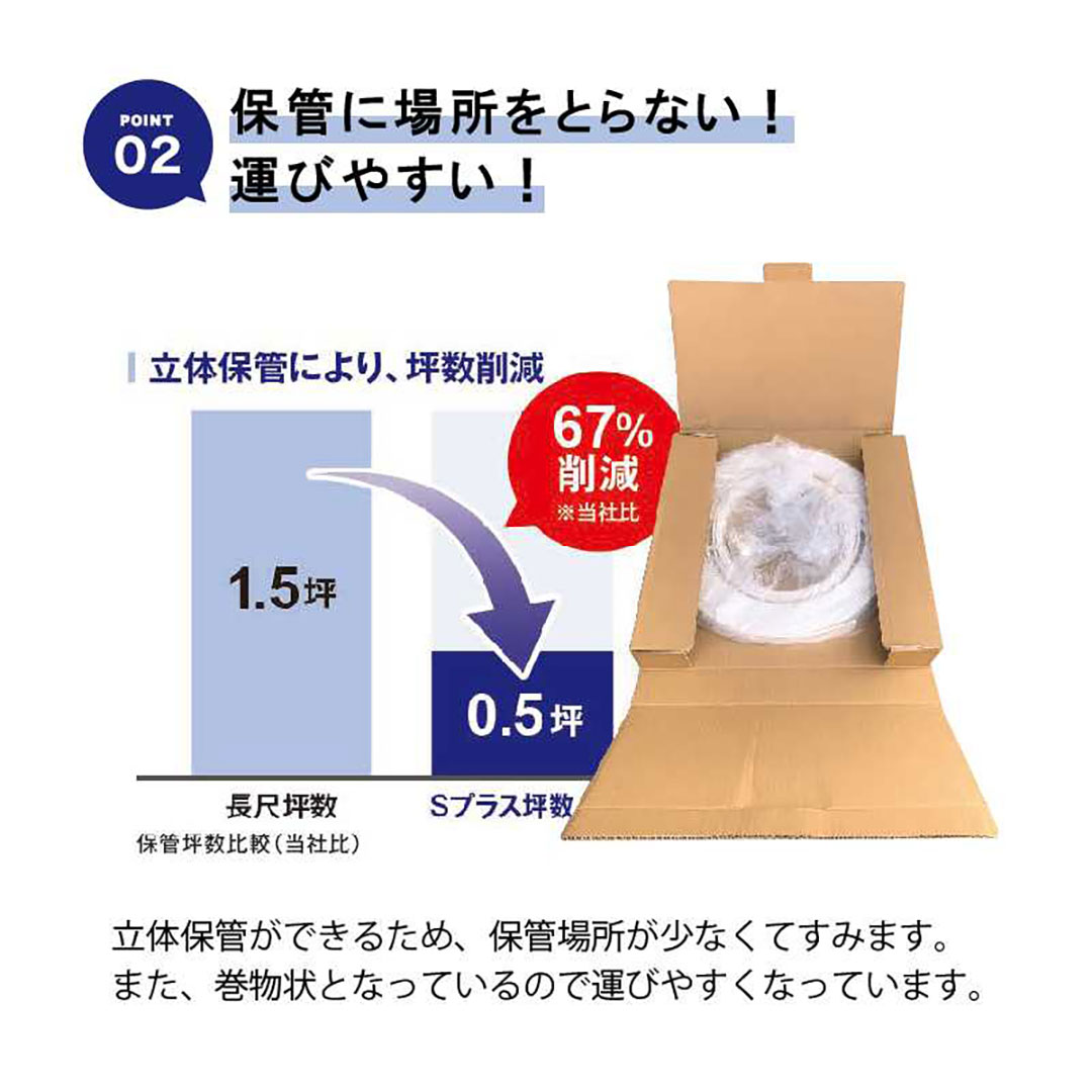 巾木Sプラス SSH60MB【ケース販売】2巻 高さ60mm ミディアムブラウン ソフト巾木 簡単施工 巻物 東都積水