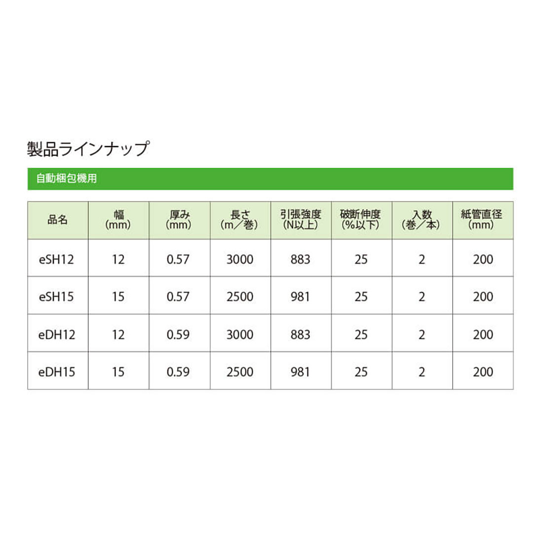 グリーンライトバンド PPバンド eSH15 青 15mm×2500m【ケース販売】2巻 自動梱包機用